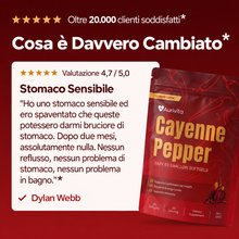 Aurivita Cayenne Pepper