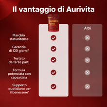 Aurivita Cayenne Pepper