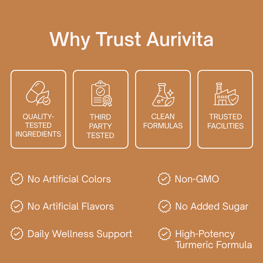 Turmeric Curcumin
