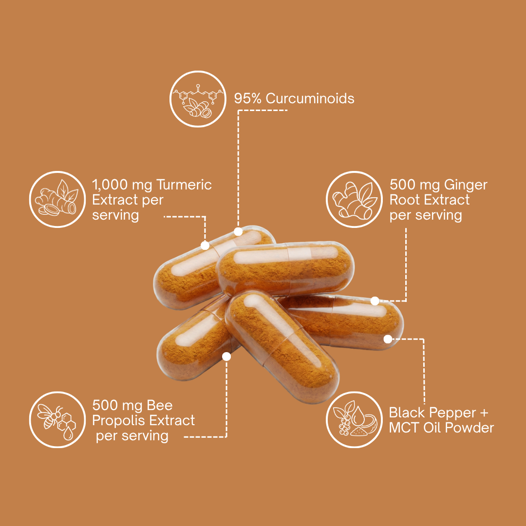 Turmeric Curcumin