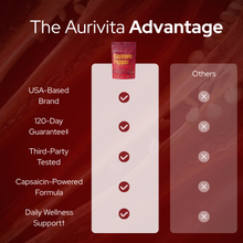 Aurivita Cayenne Pepper