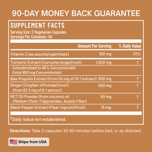 Turmeric Curcumin