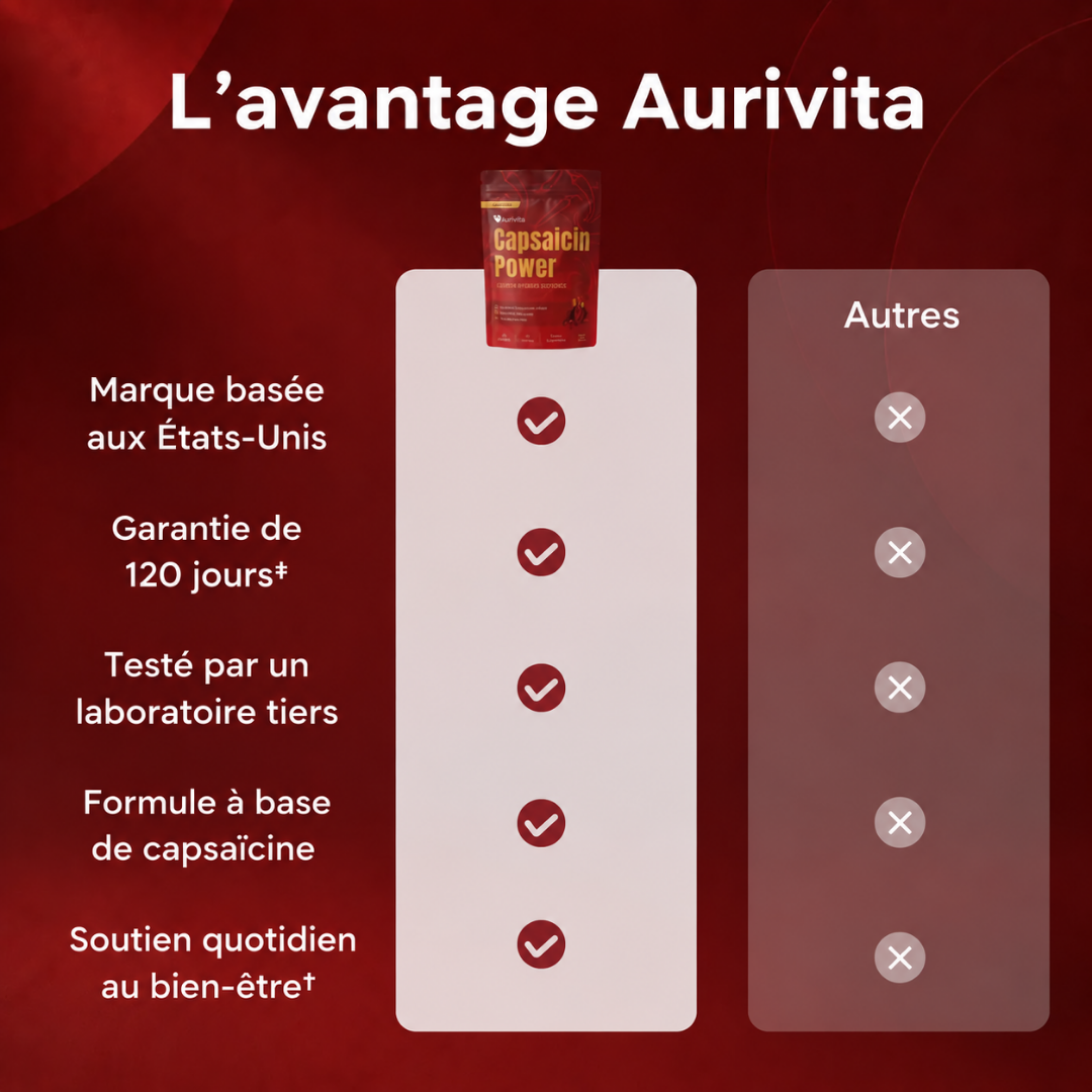 Aurivita Cayenne Pepper