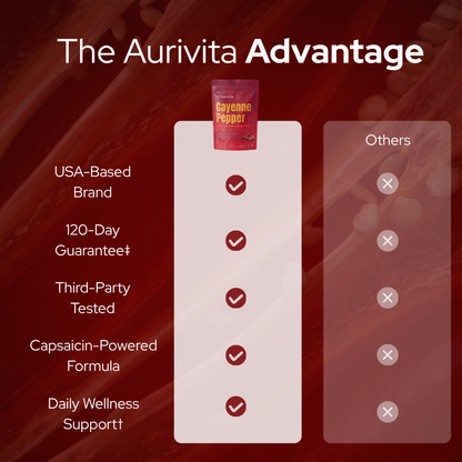 Aurivita Cayenne Pepper