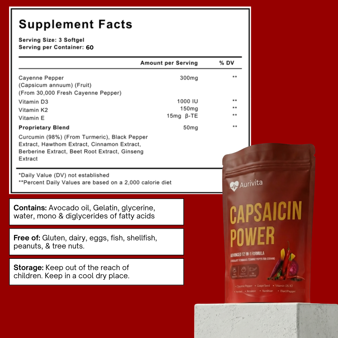 Aurivita Capsaicin Power supplement packaging with supplement facts on a red background