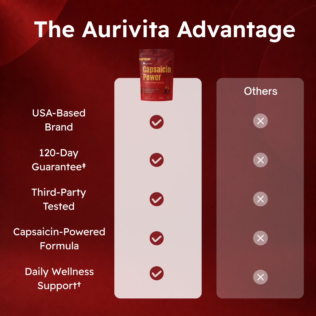 Aurivita Cayenne Pepper